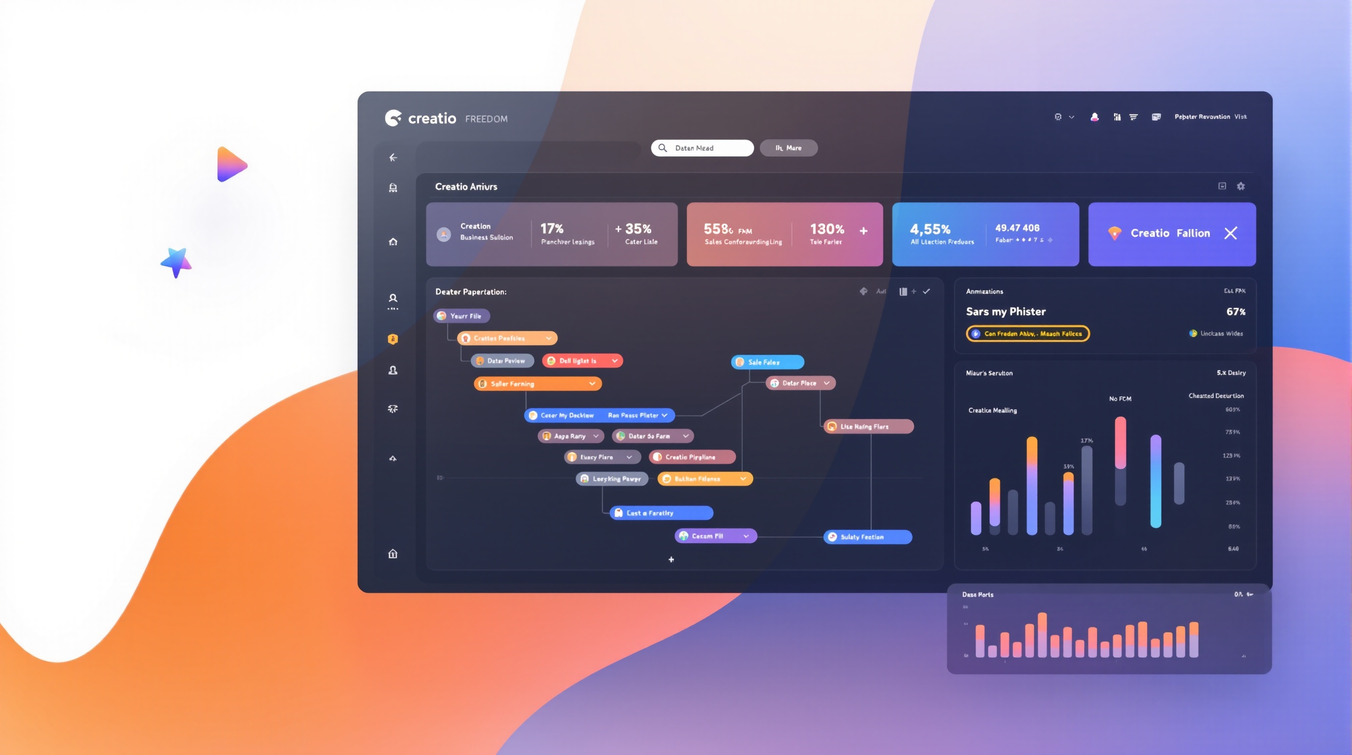 Creatio CRM Platform — Freedom UI Dashboard and Workflow Automation