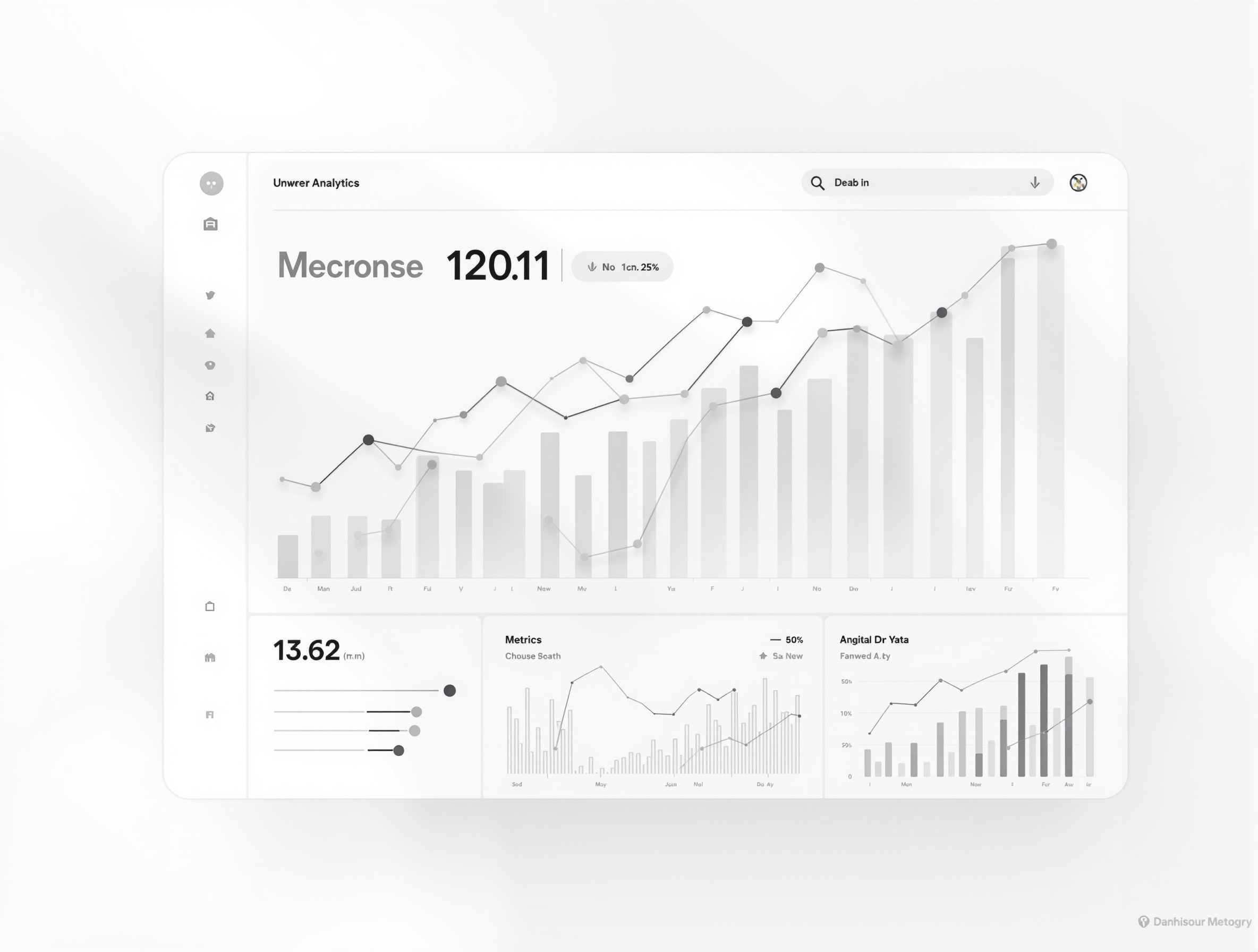 AlphaOps AI performance metrics