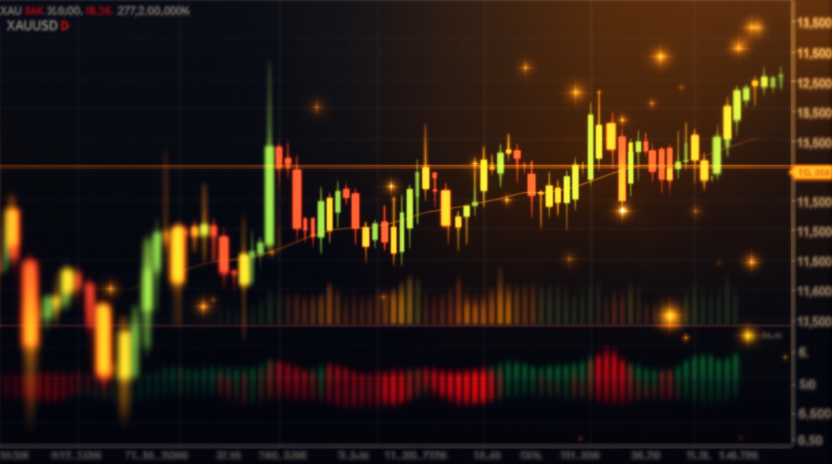 How to Trade Gold on XM: Complete XAUUSD Guide 2026