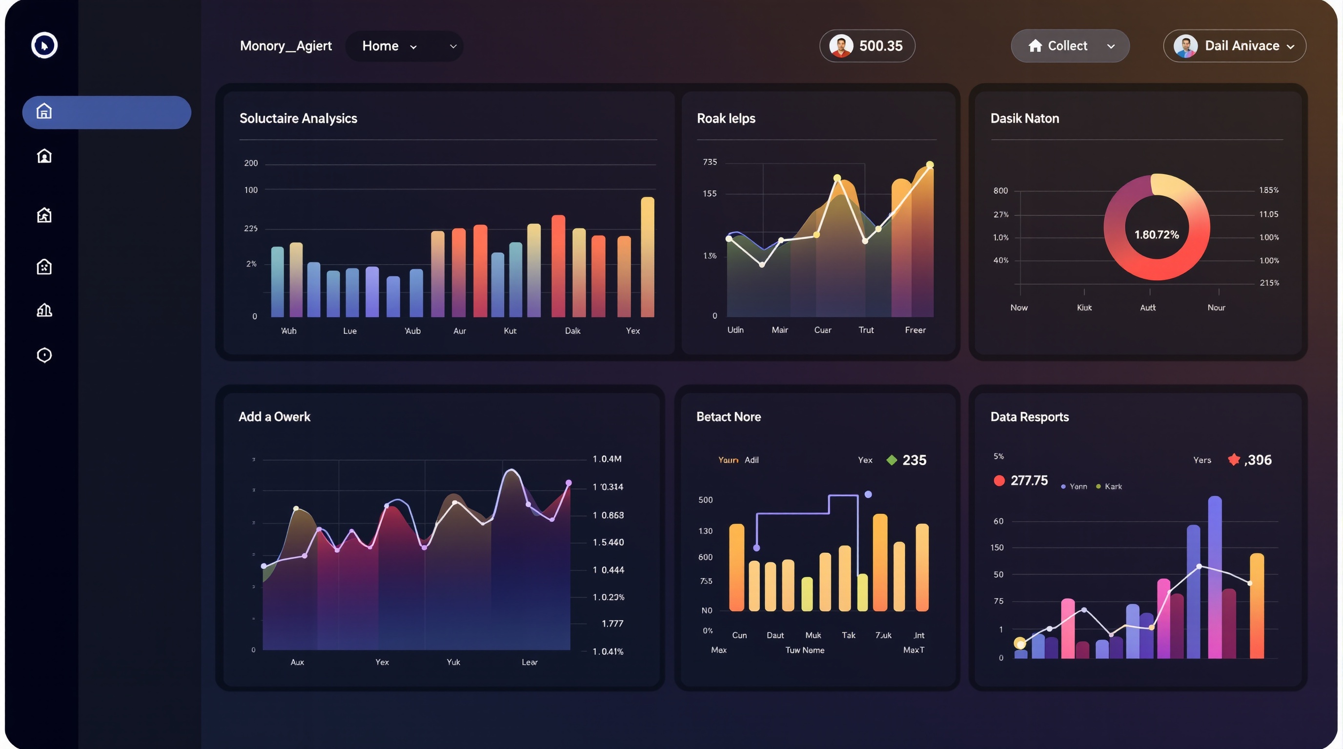 Superbuy Spreadsheet Data Analysis Dashboard