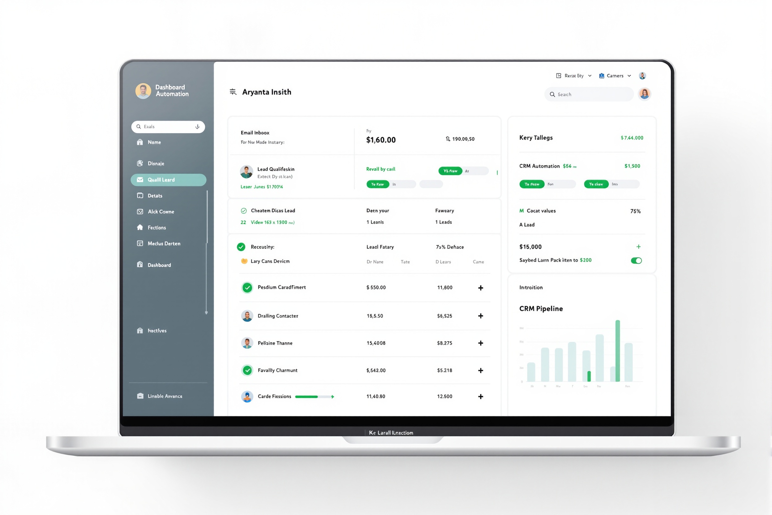Lead response automation dashboard showing email qualification and CRM routing