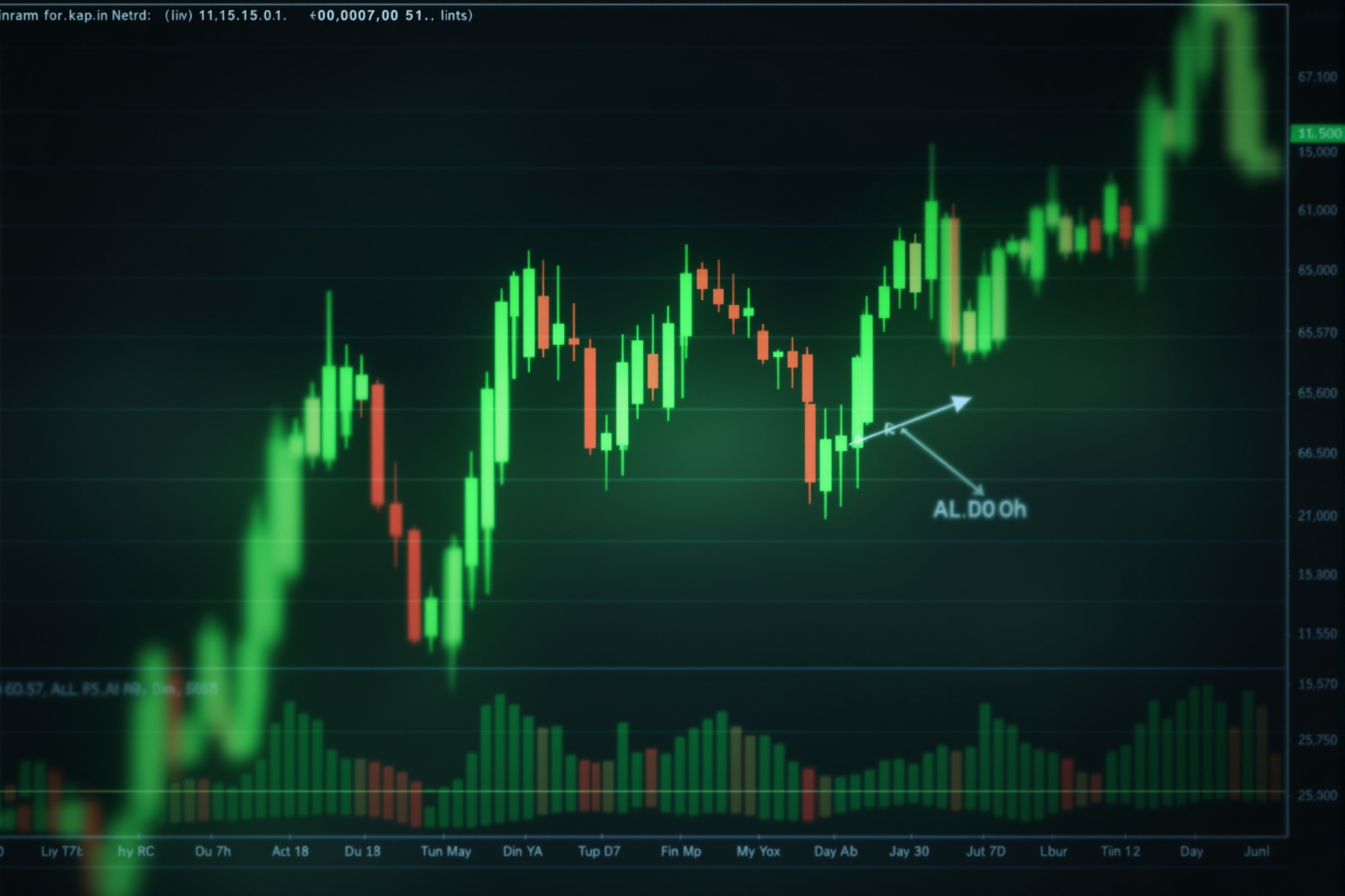Ruang Trading Mandiri