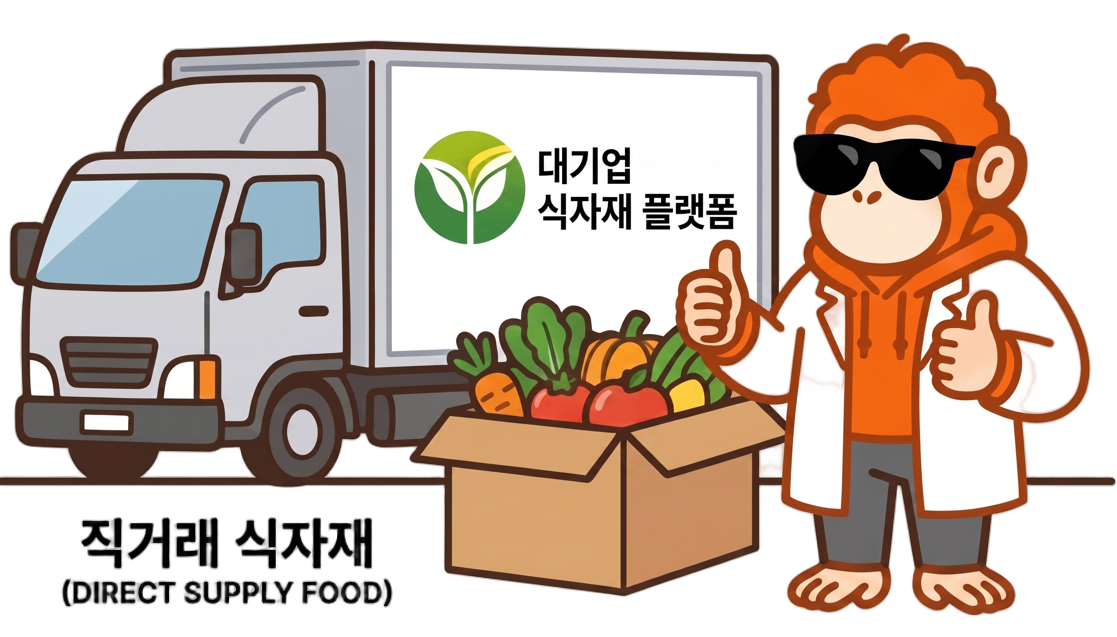 대기업 플랫폼 직거래 식자재 공급
