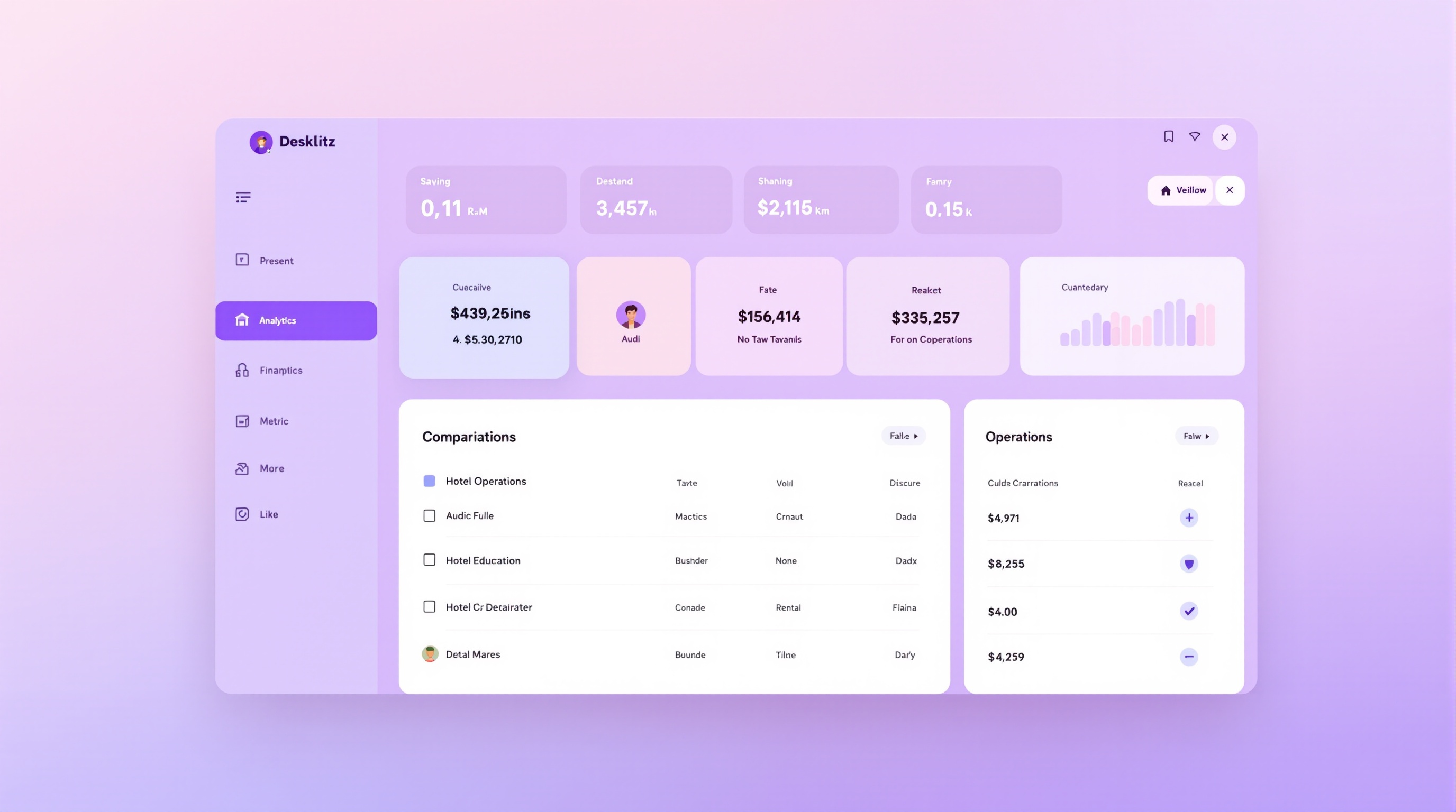 The Pre-Launch Checklist Every Hotel Needs Before Going Live With Loyalty