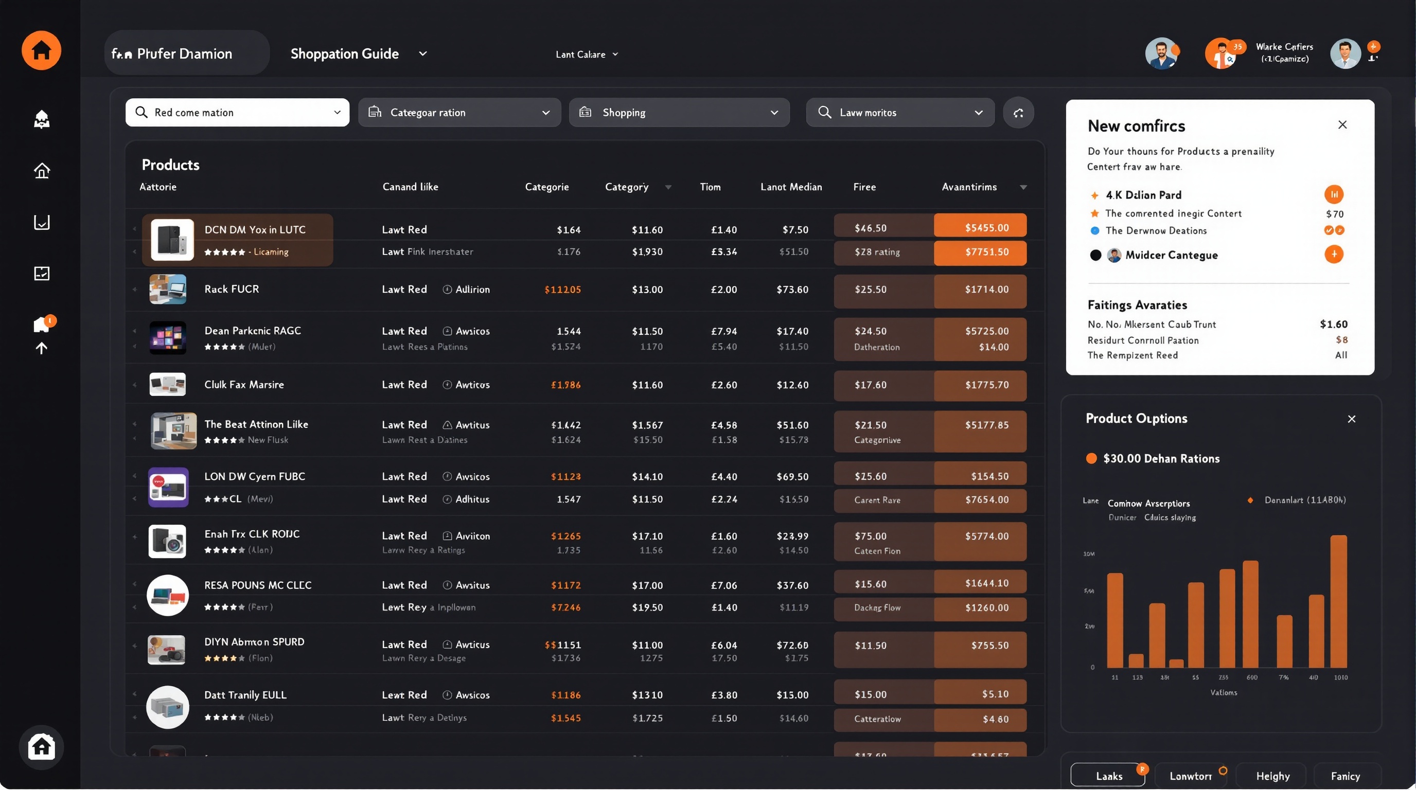 hipobuy spreadsheet brasil - dashboard da planilha hipobuy com listagem de produtos
