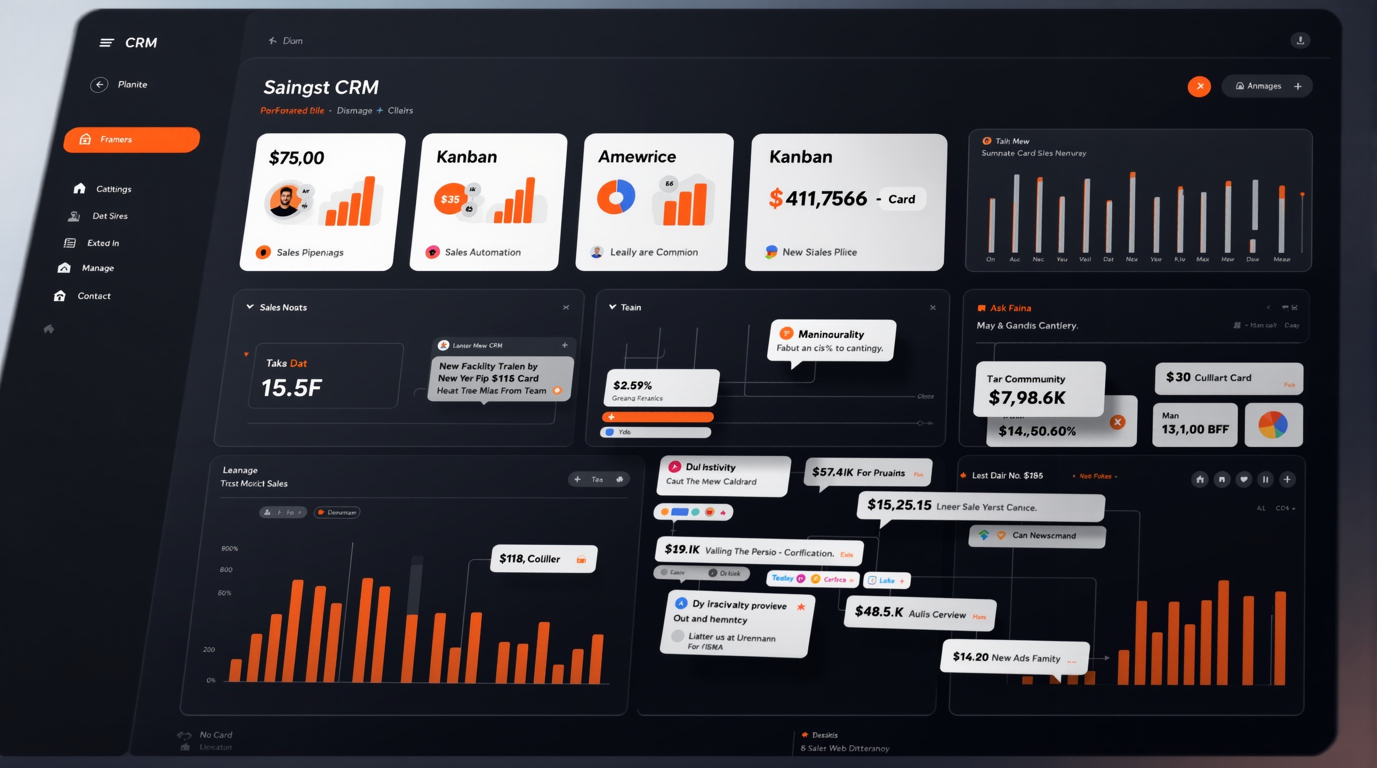 CRM Partner Ecosystem