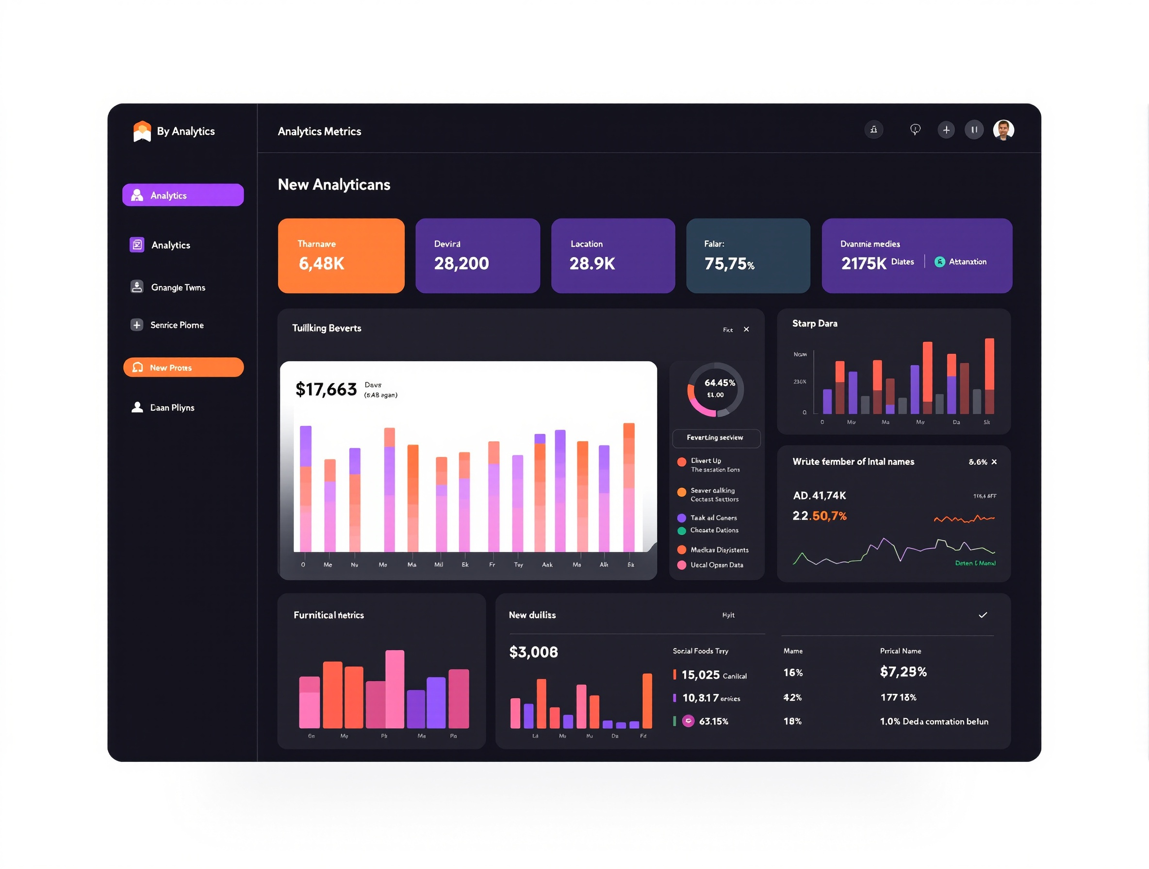 Google Tag Manager & Data Studio