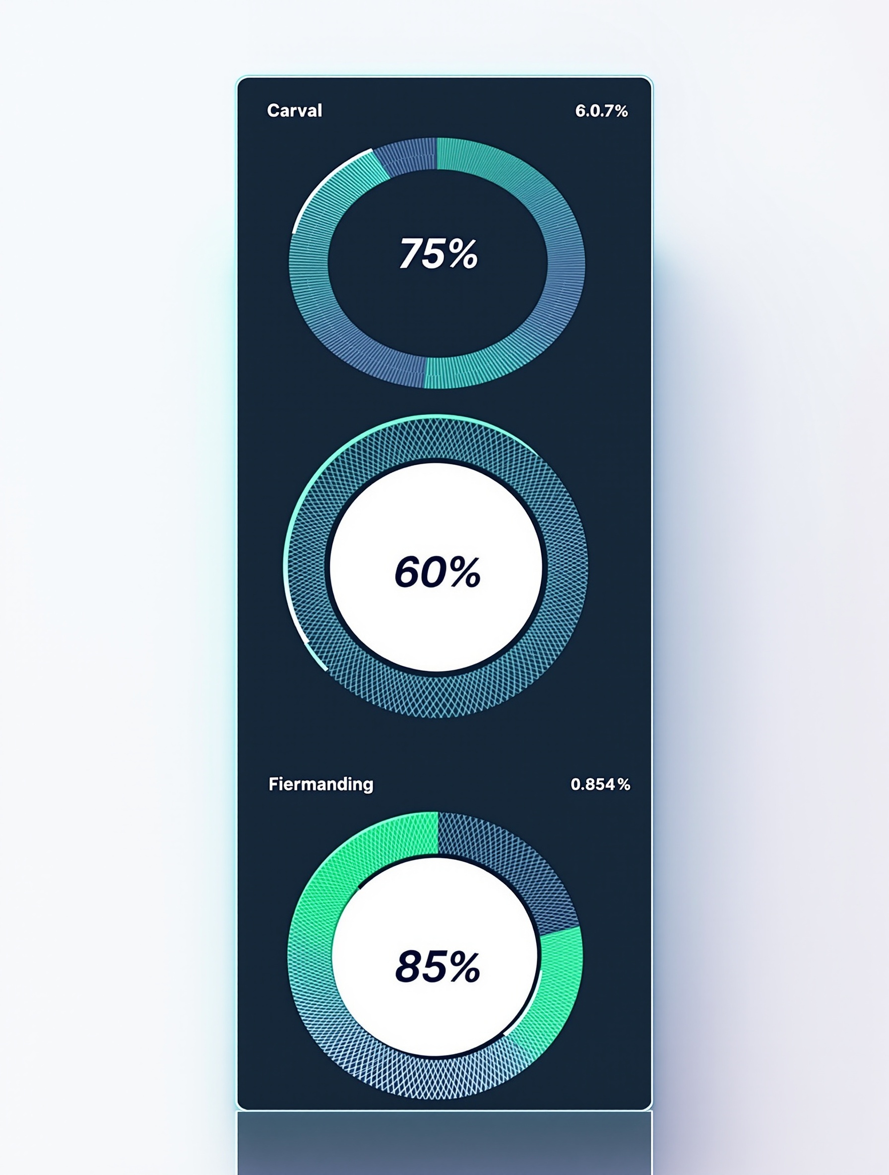 Goal Progress Visualization