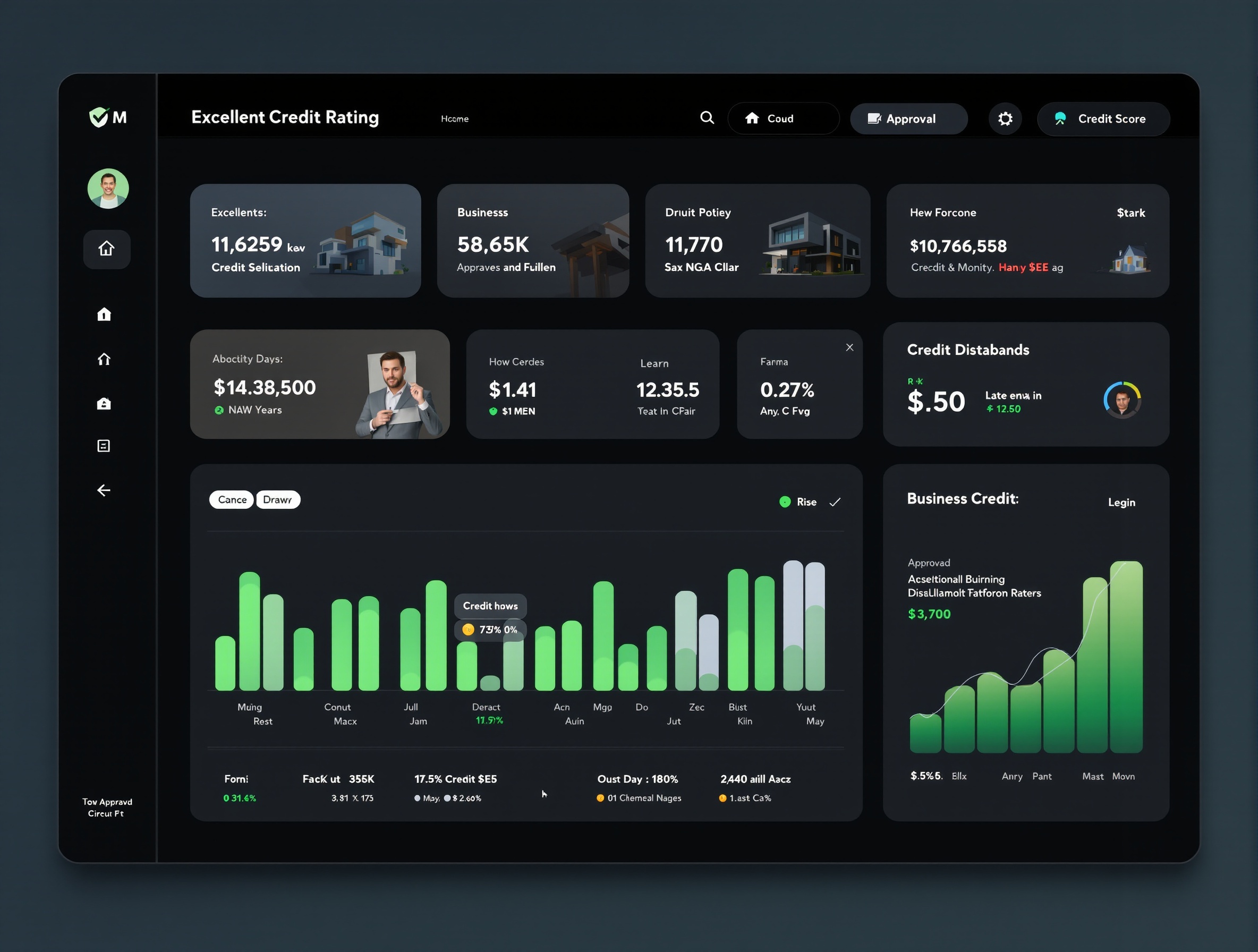 Business Credit Builder program