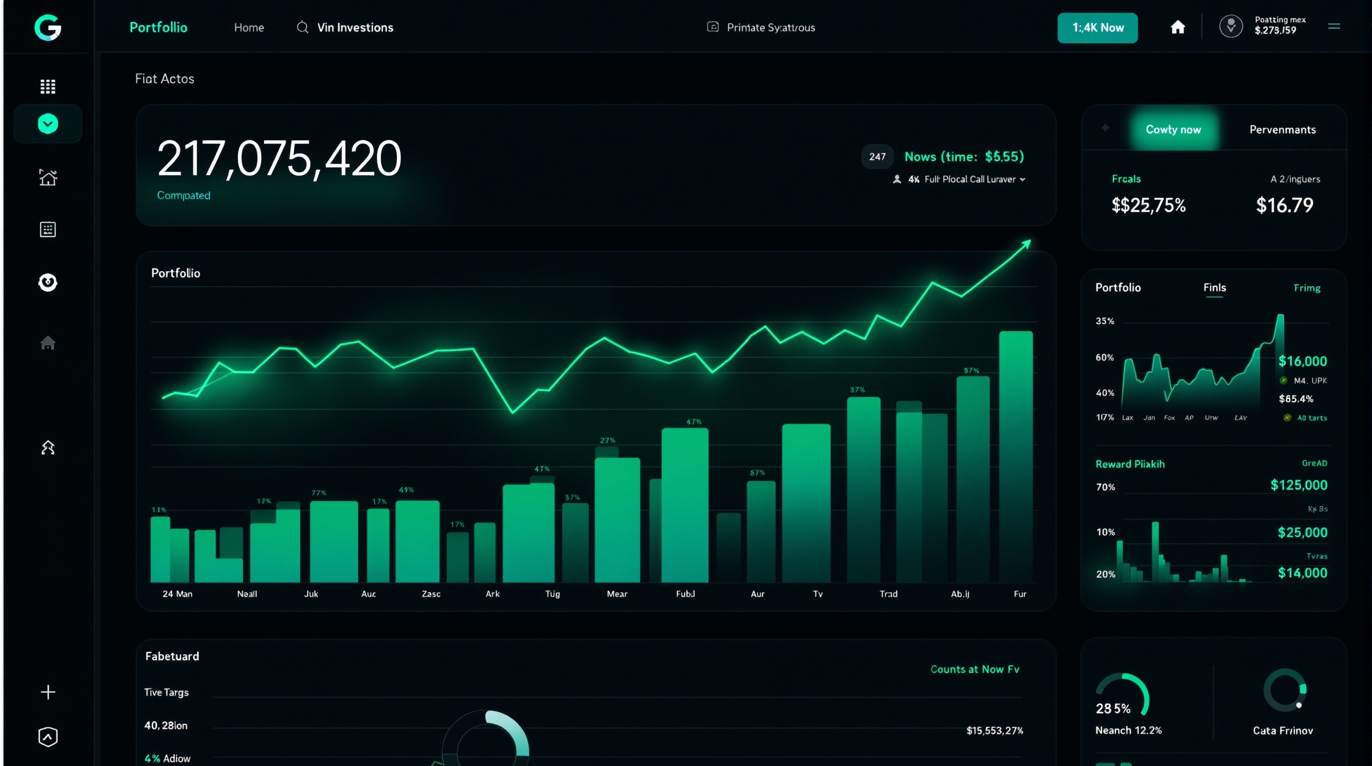 Fidelity Investments this week