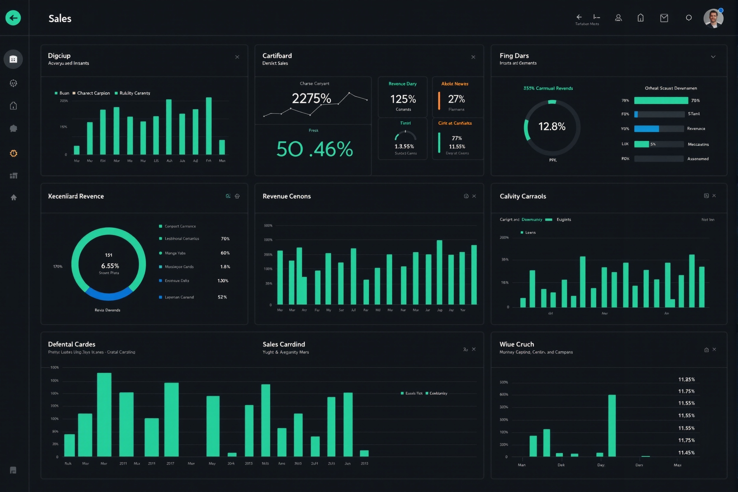 Module Dashboard Intelligent — Interface Ngavix SaaS gestion PME