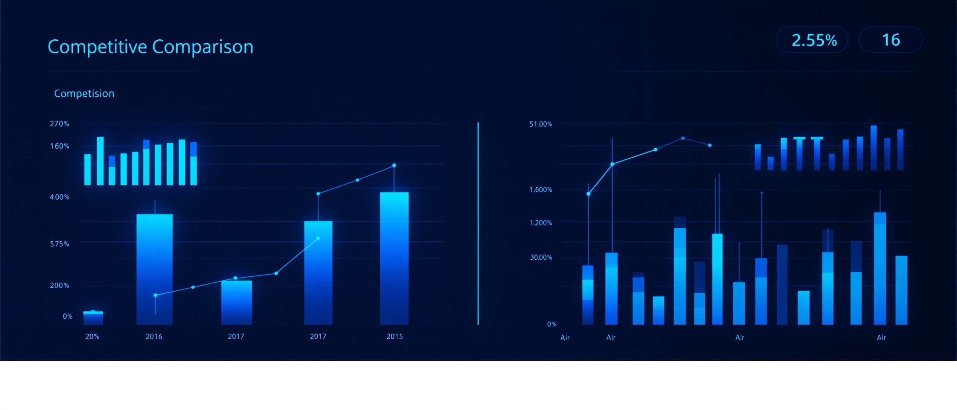 Hipobuy vs Competitors