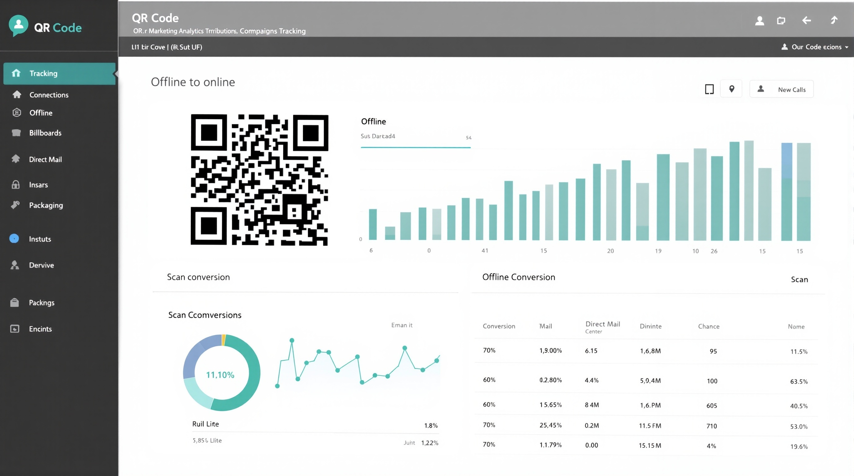 How to Track QR Code Campaigns with ClickMagick: Bridging Offline Marketing to Online Attribution