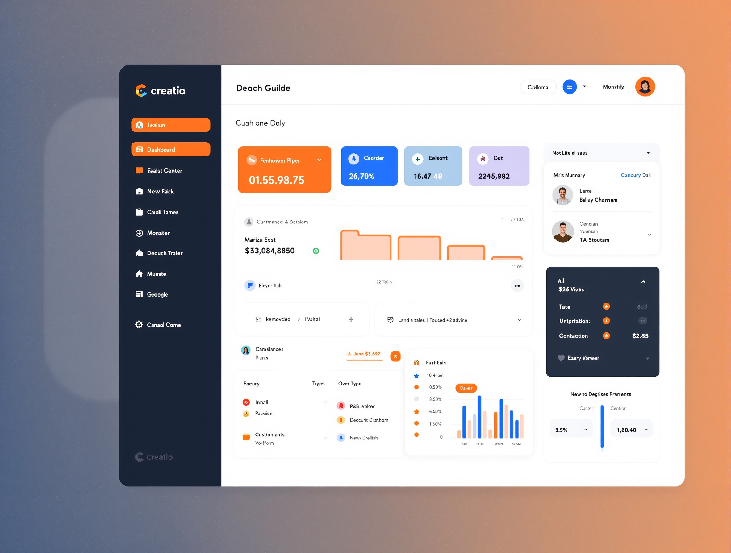 Creatio CRM Platform Dashboard