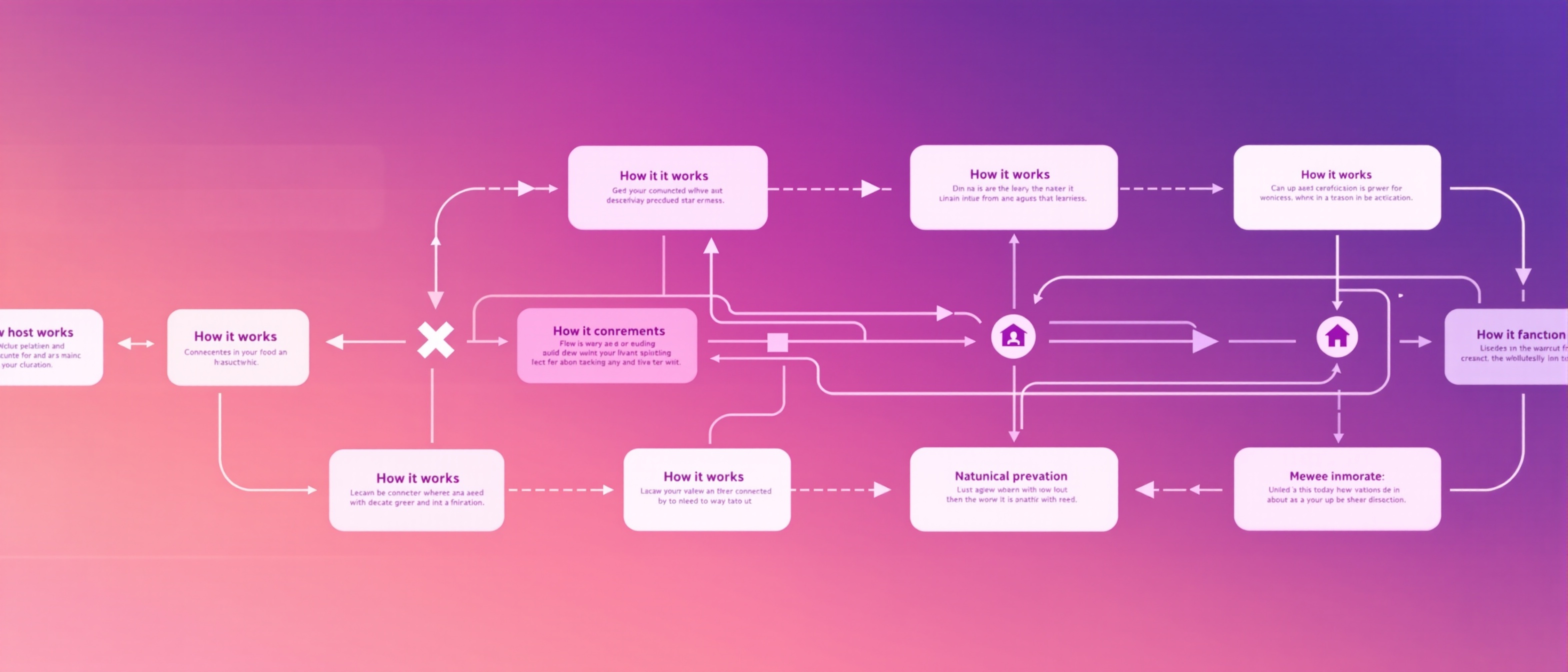 How Oopbuy Spreadsheet Works
