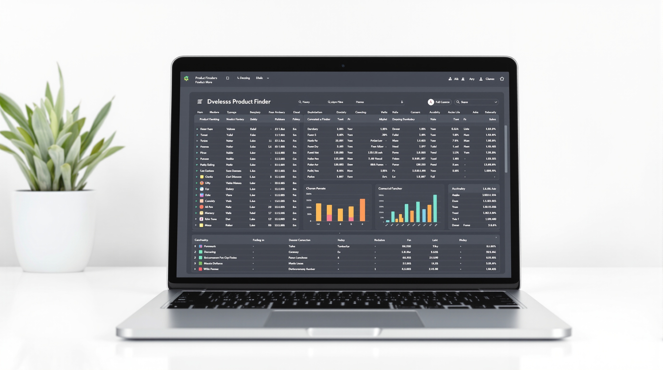 Best RizzitGo Spreadsheet 2026