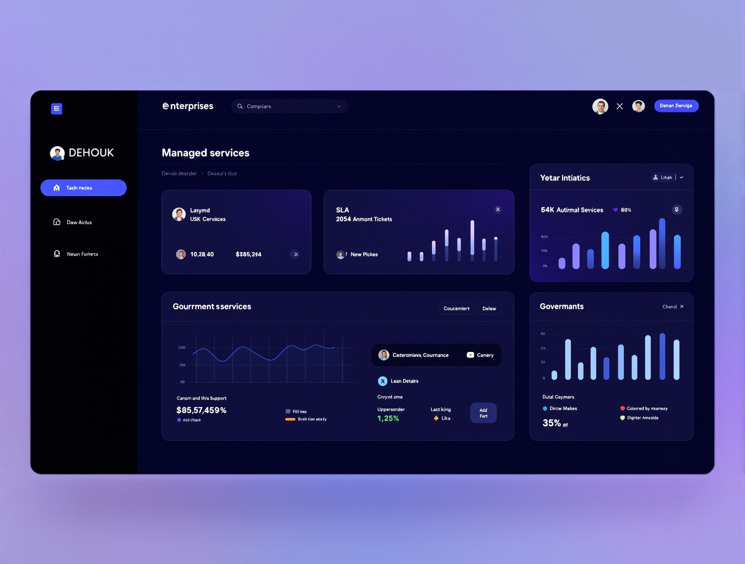CRM Managed Services Dashboard