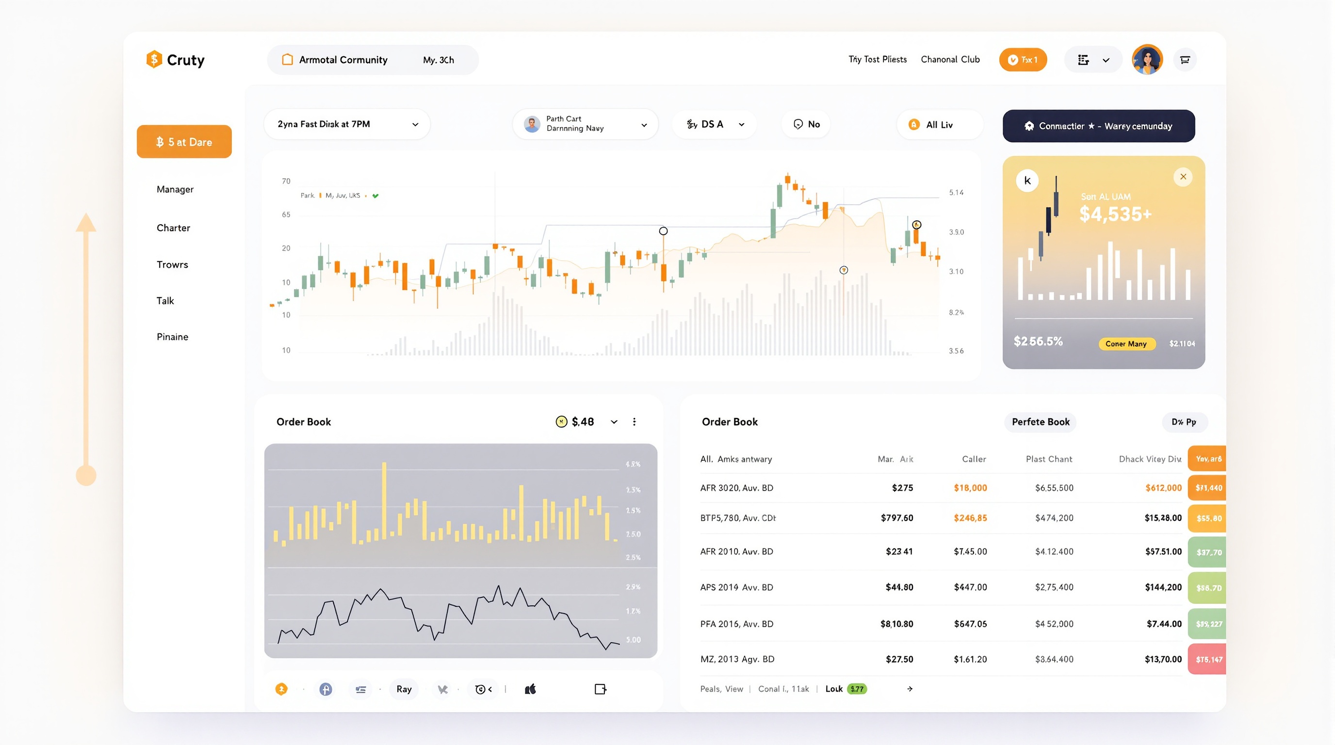 Binance Exchange Spot Trading - Instant trading of over 600 cryptocurrencies Binance Exchange Spot Trading
