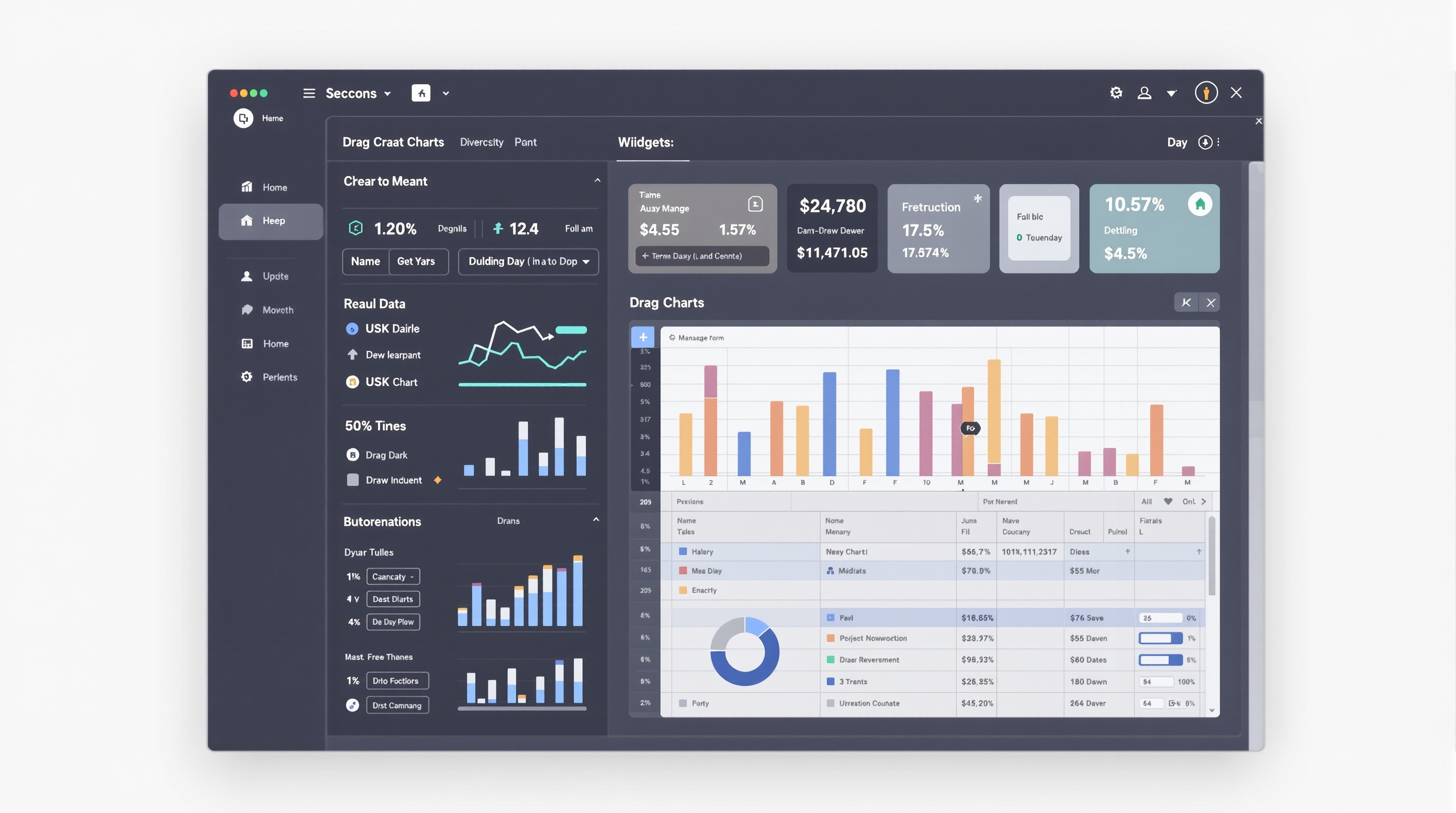 Spreadsheet Dashboard Builder