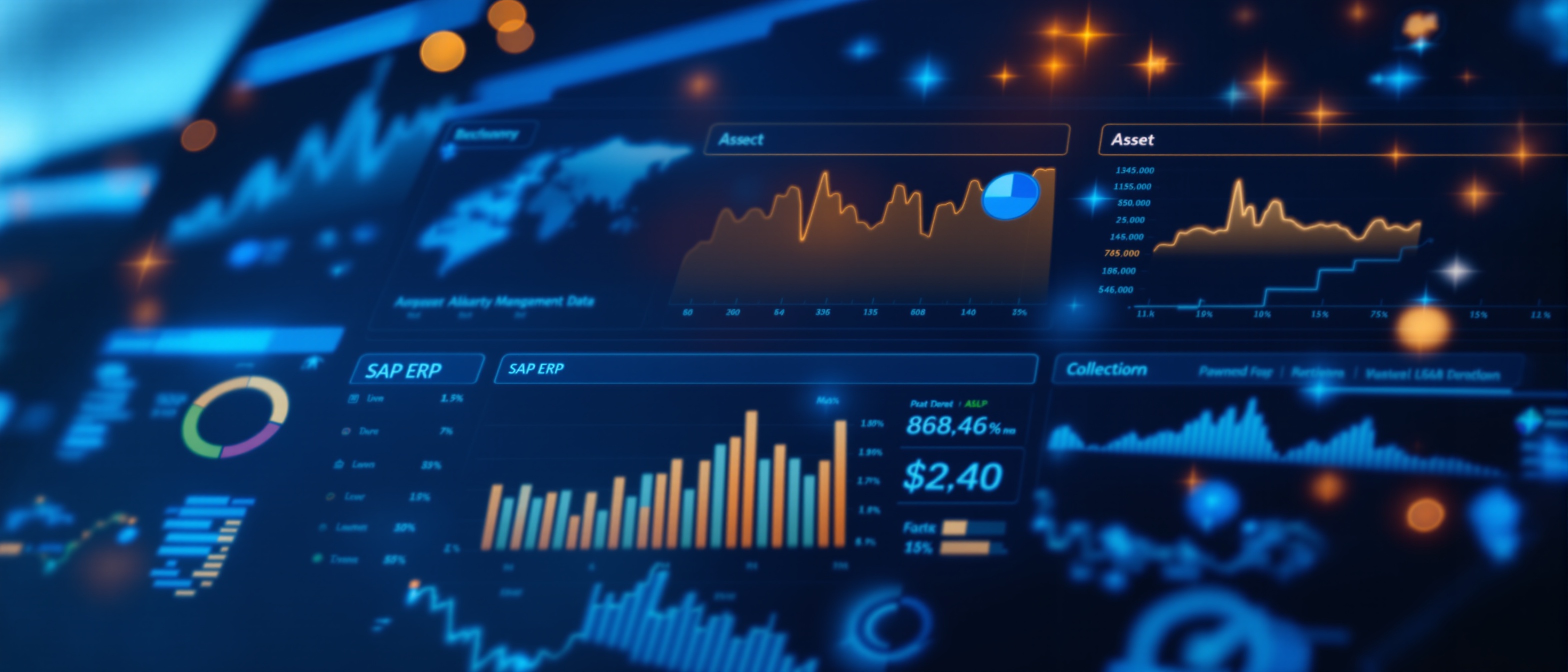 SAP Asset Management Integration Dashboard
