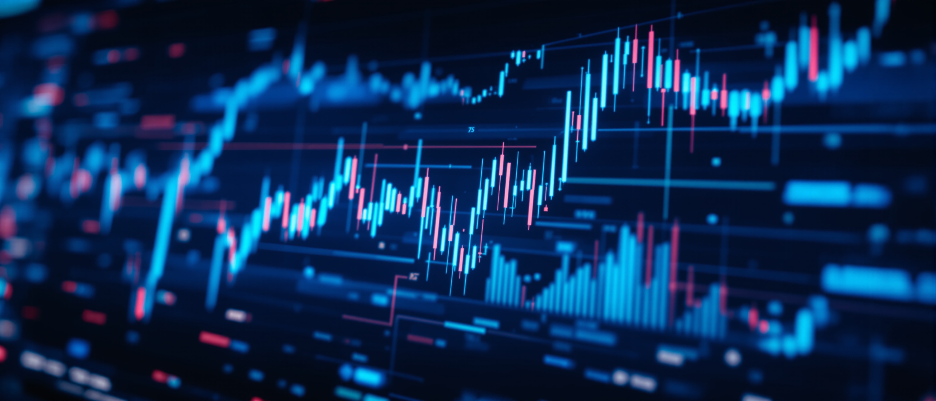 Equity Indices Trading
