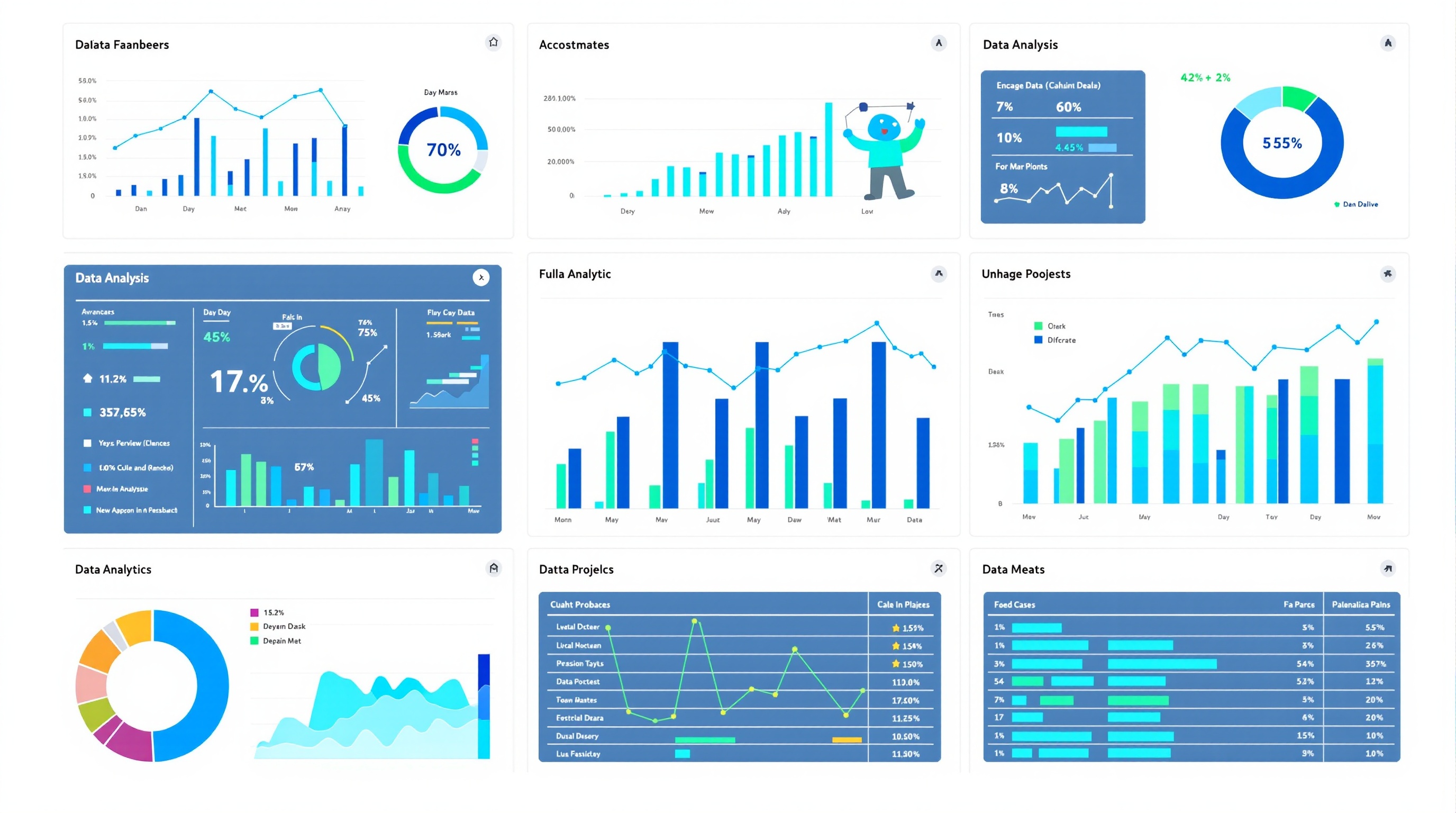 Come Analizzare i Dati di uno Spreadsheet