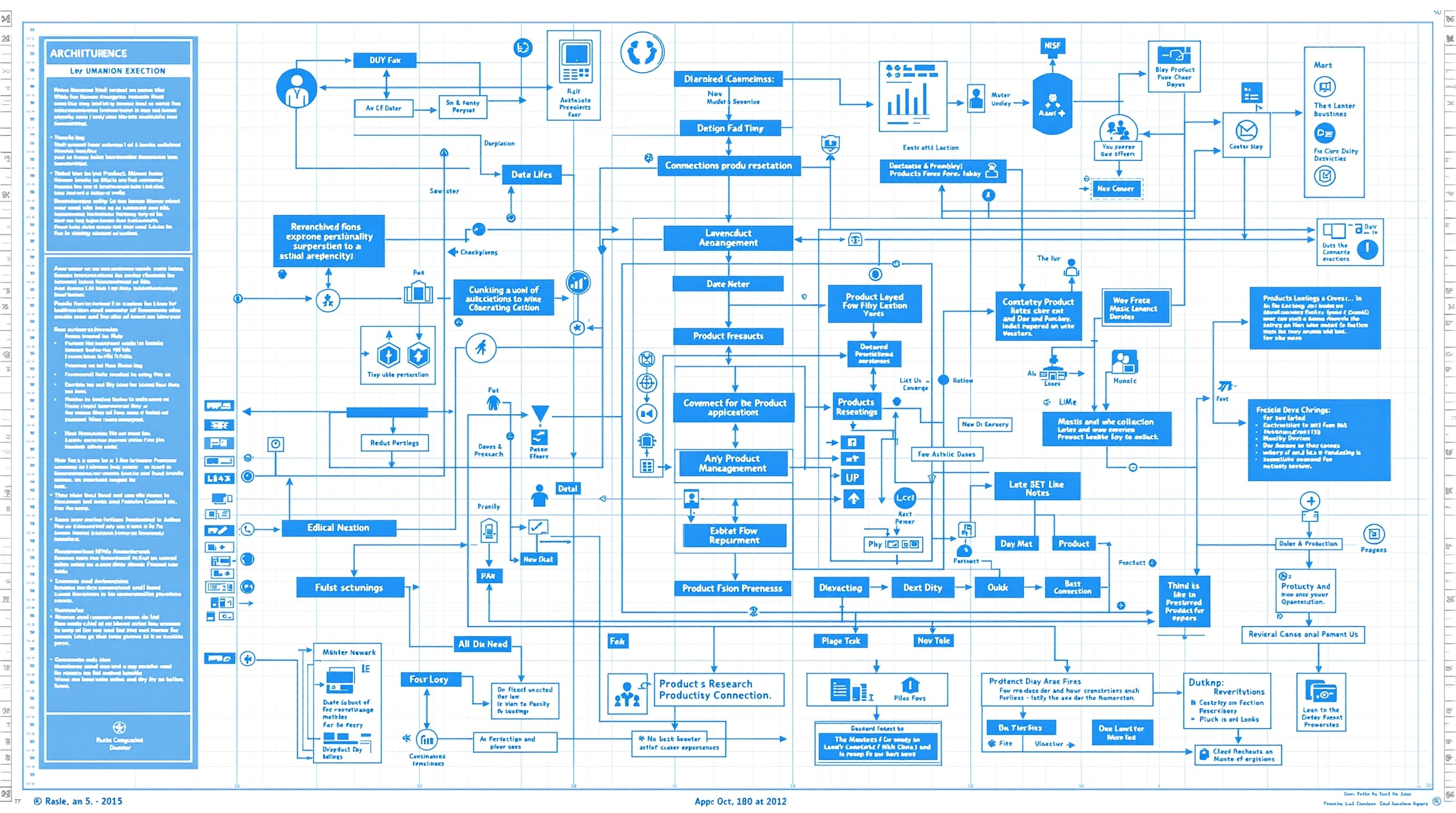USFans Spreadsheet Blueprint - Systematic Product Research