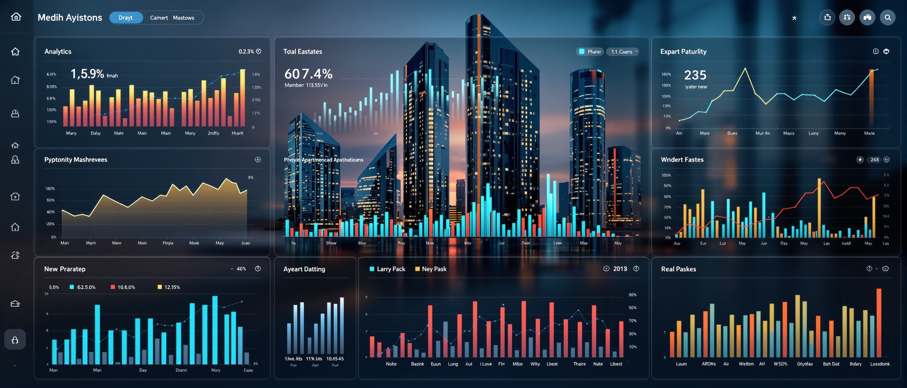 Real Estate Market Analytics