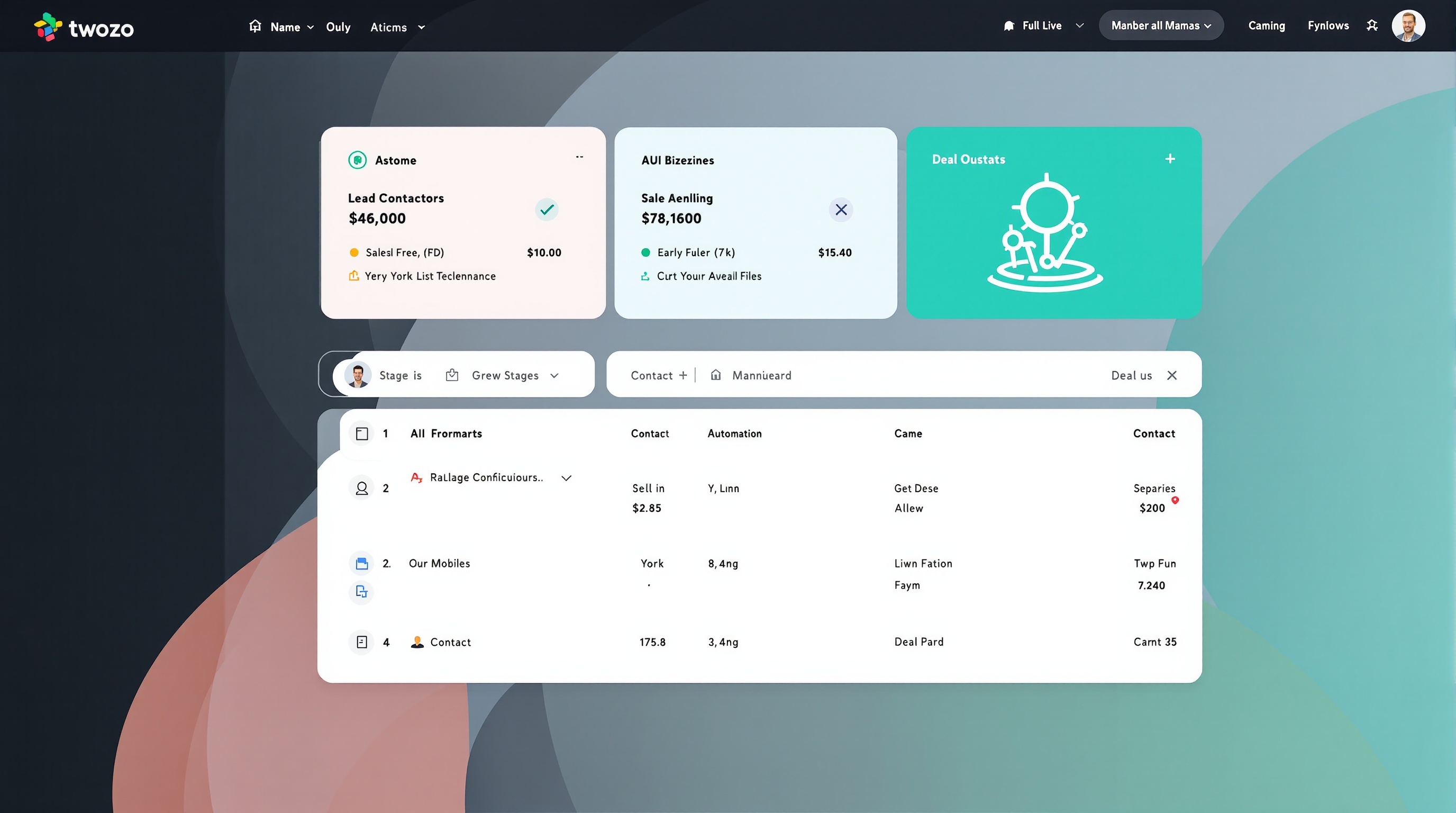 TWOZO AI CRM Dashboard — Lead Pipeline and Sales Management