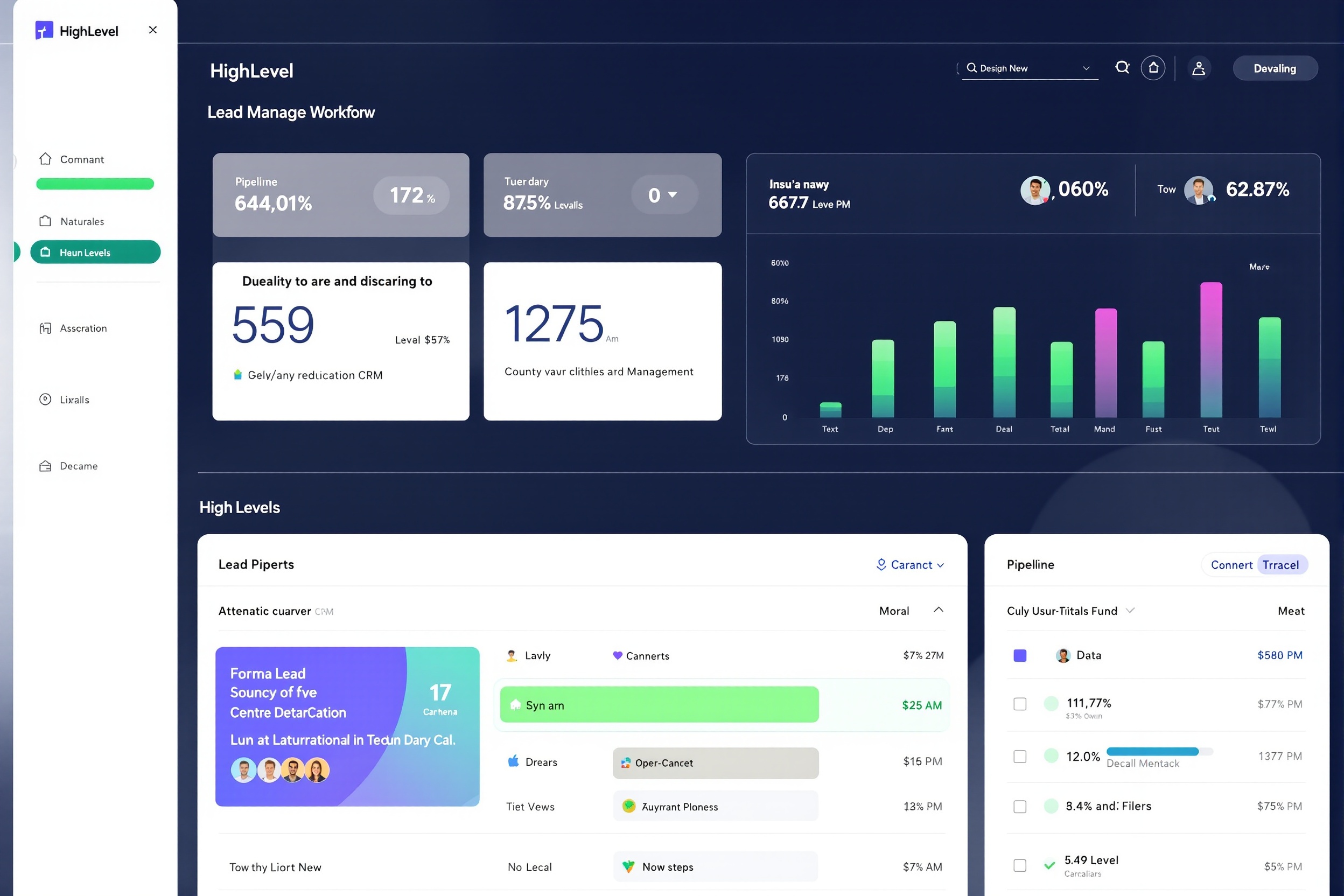 HighLevel CRM mockup