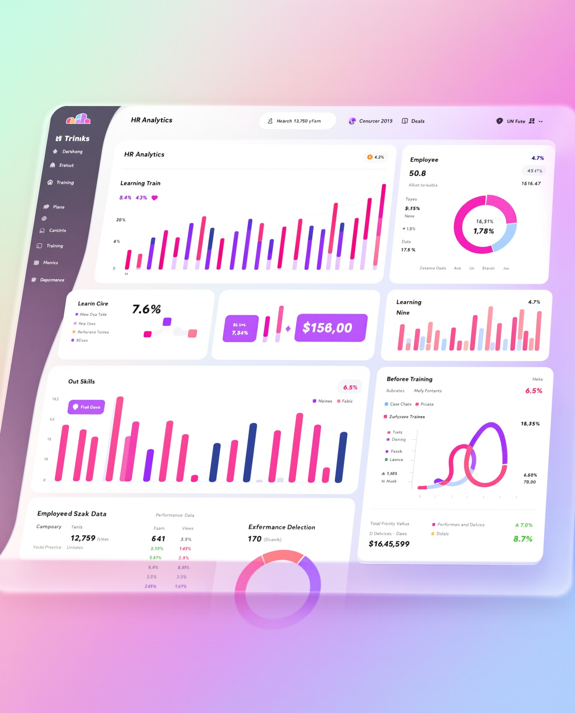 學習分析儀表板