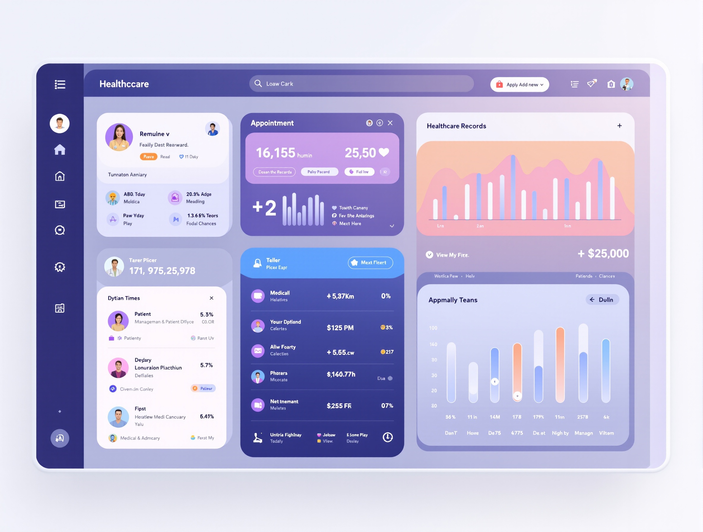 Multi-Channel PPC Strategy