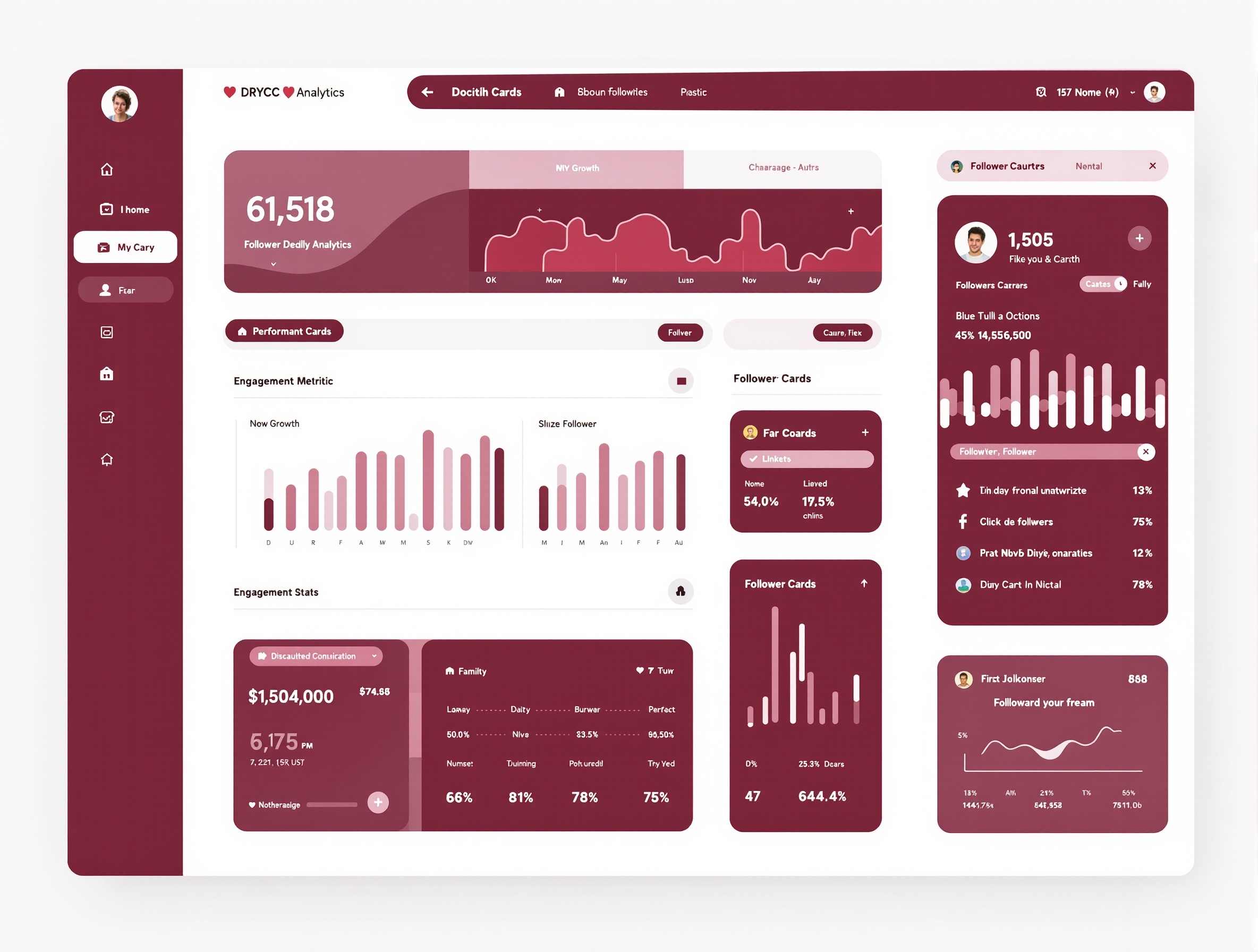 SocialSparkKai Analytics Dashboard