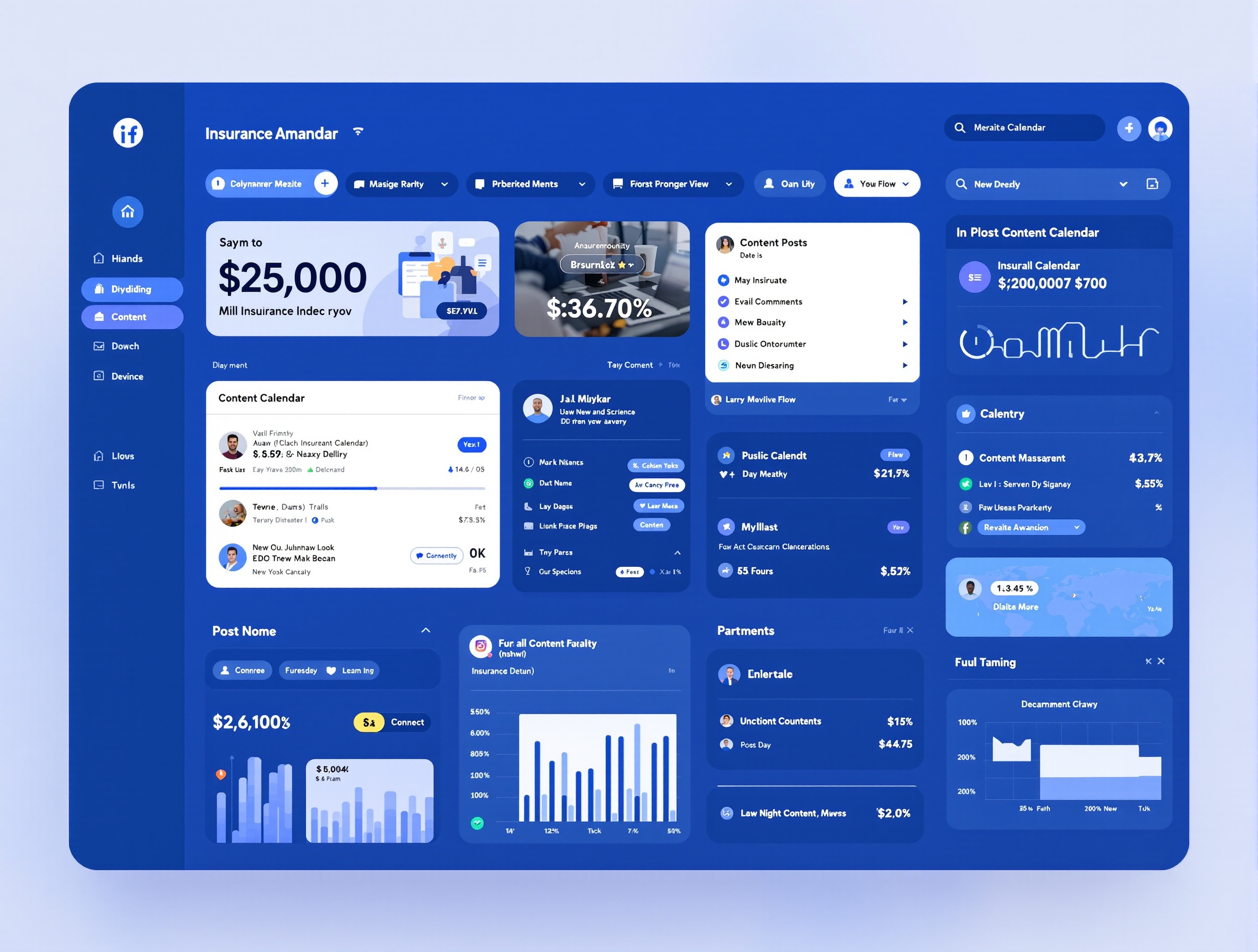 Sosyal Medya Yönetimi