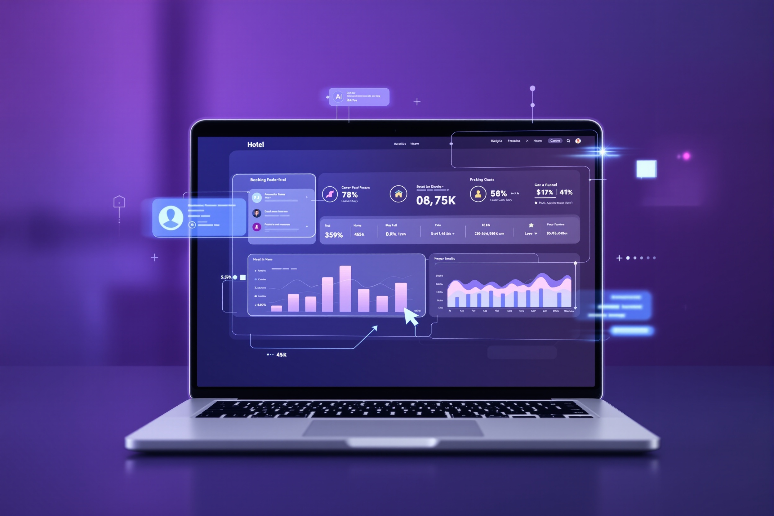 Guest journey data capture