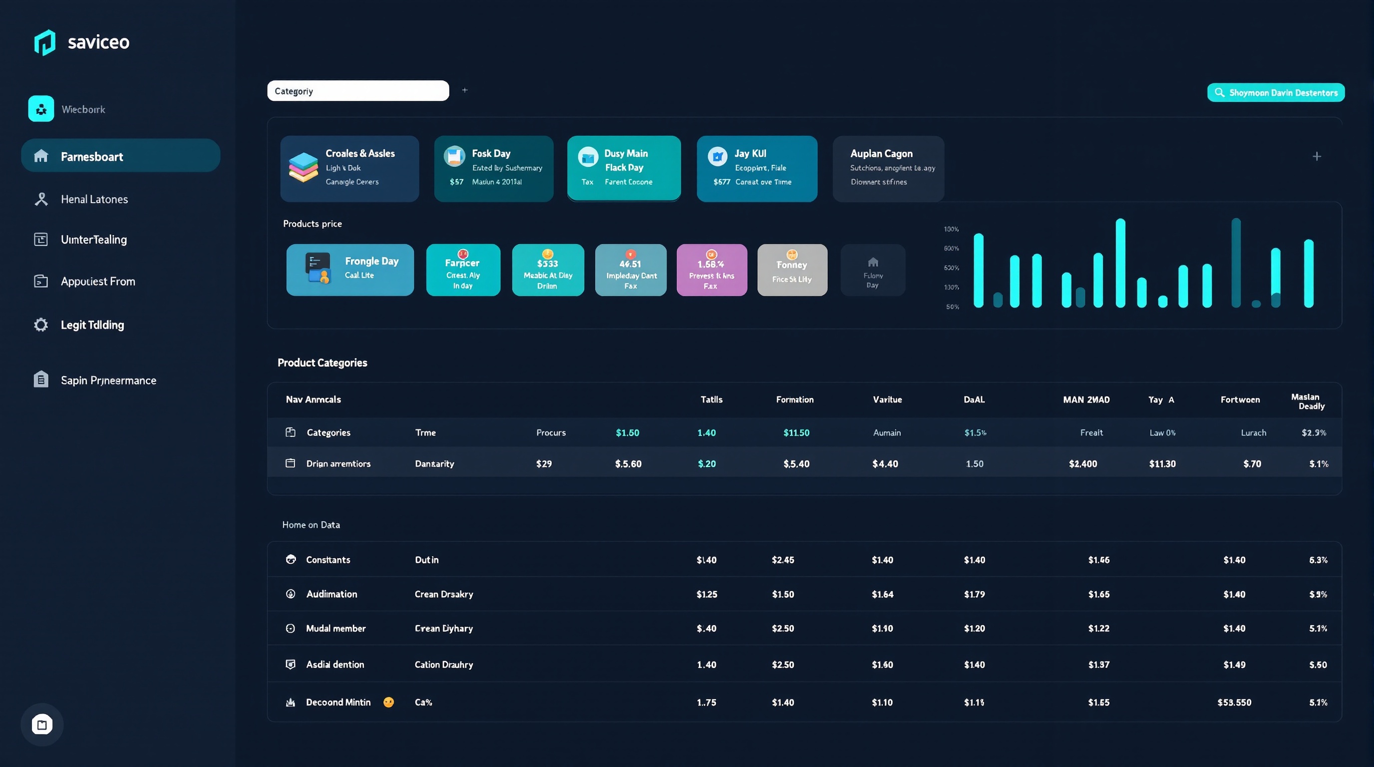 Was ist ein Superbuy Spreadsheet und wie funktioniert es?