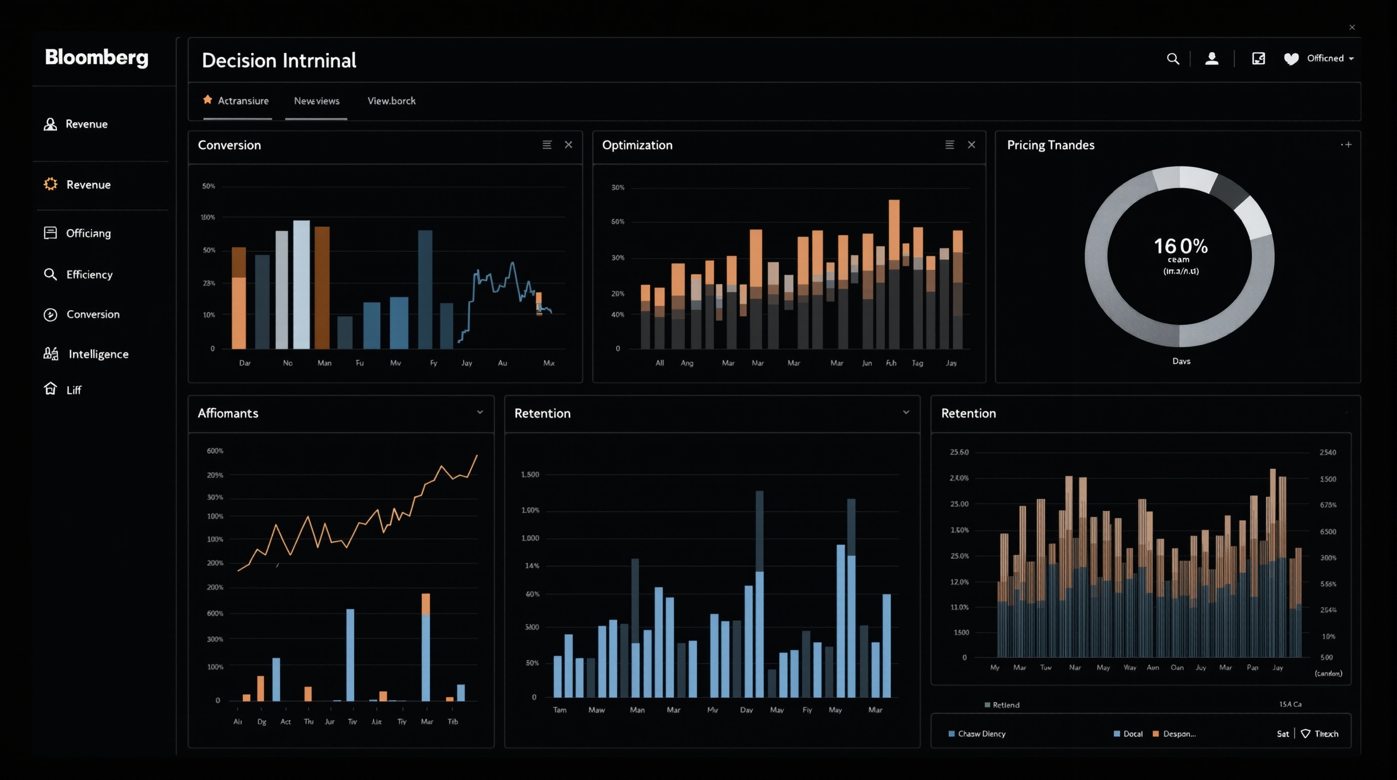 Enterprise Decision Intelligence Infrastructure Console