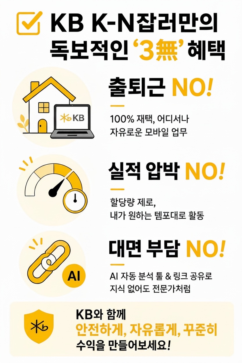 KB 시스템 지원