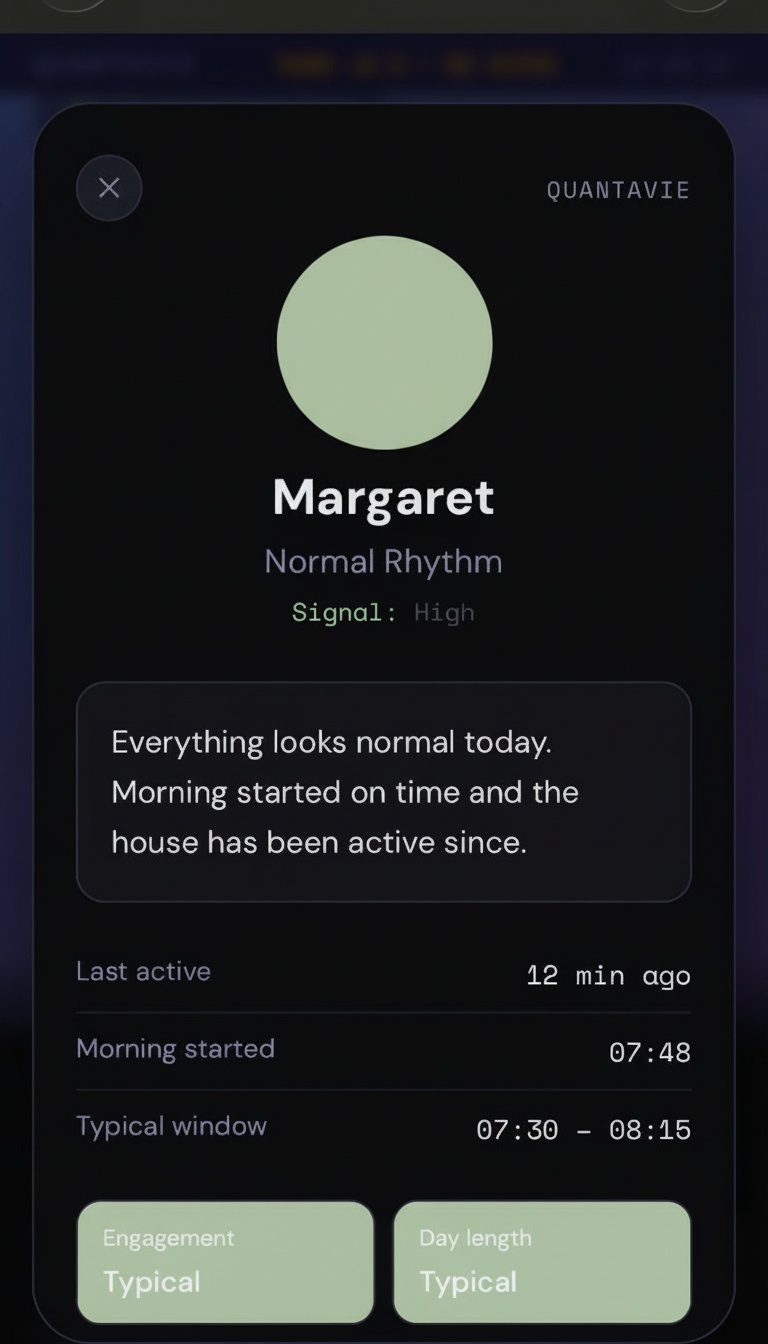 QuantaVie app showing Margaret's normal routine status