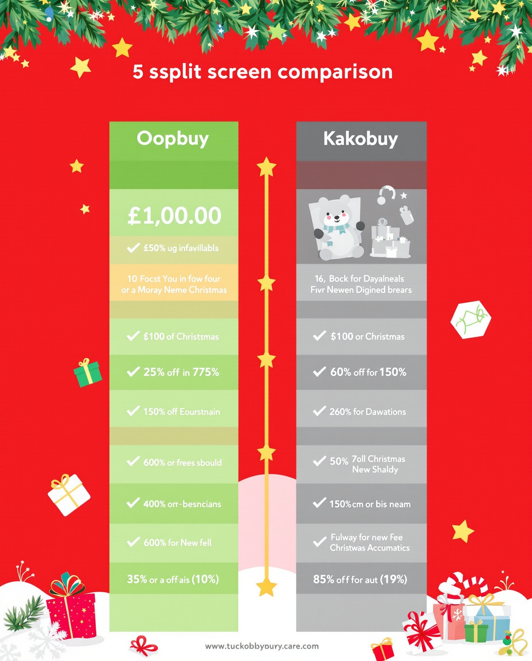 Oopbuy vs Kakobuy
