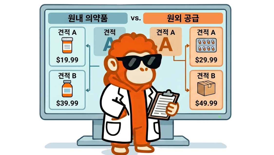 원내·원외 의약품 비교 견적 및 공급